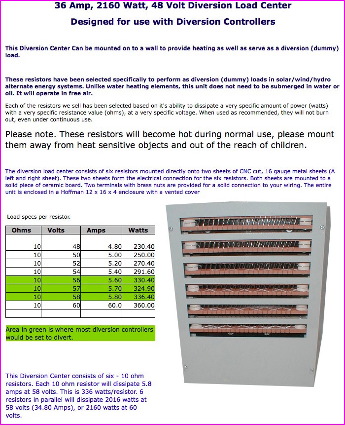 36A-2160W-48V ResistorHeater