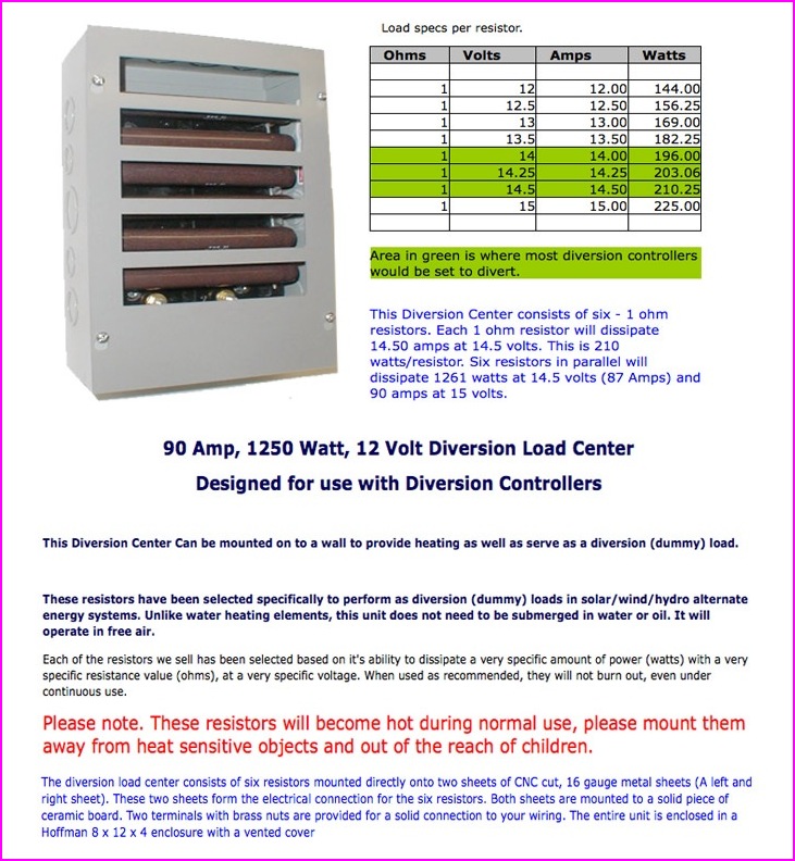 90A1250W-12VResistor-HeaterDiversionLoad
