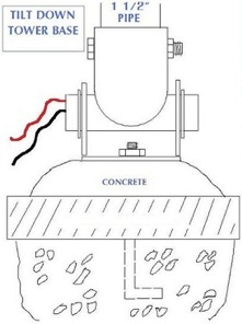 tower-base-tilt-down2