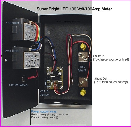 100A100VLEDMeter copy