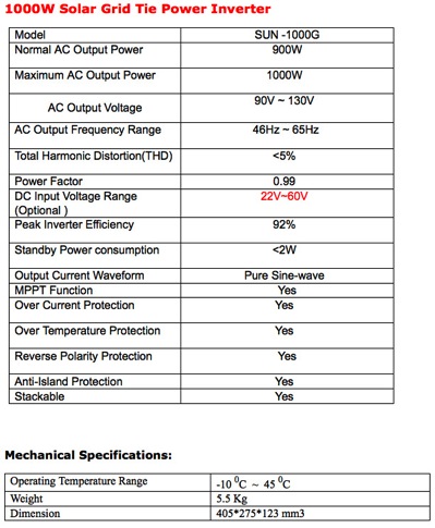 1000w-solar-22-60vdc-specs