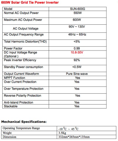 600w-solar-10.8-30vdc-specs