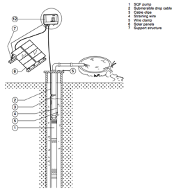 systemdiagram